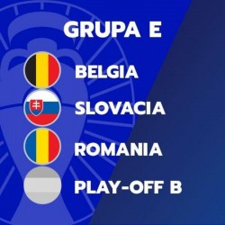 ”Dracii Roșii” și ”Plăcinta Slovacă”, adversarele României la Euro 2 ...
