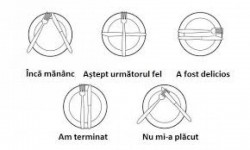 Ştiai aceste reguli din codul de etică?  Este o ruşine să nu le ştii ! 