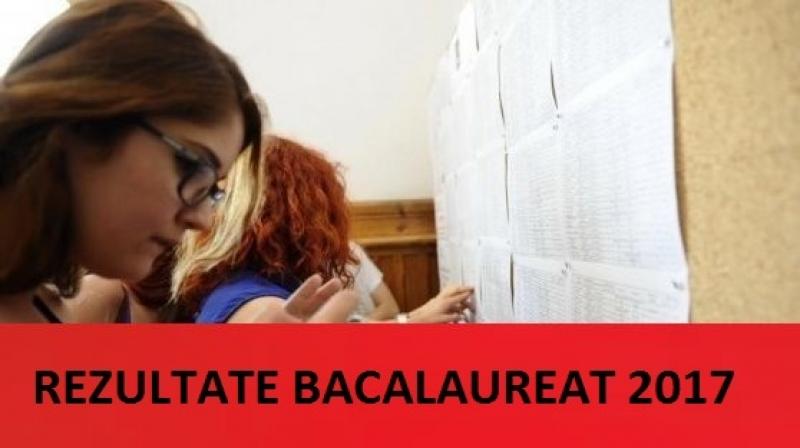 S-au afişat rezultatele la BAC|Rata de promovare 71,4 la sută şi 97 note de 10! Vezi aici rezultatele înregistrate în  judeţul Arad! 
