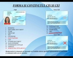 INEDIT - Formatul buletinelor biometrice, făcut public de Ministerul Afacerilor Interne