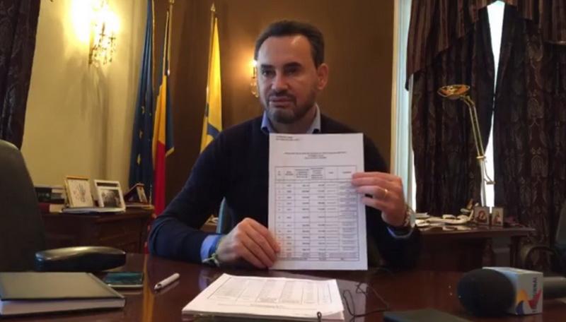 Falcă: efectul revoluţiei fiscale a guvernului este că Aradul va pierde 16 milioane de euro în 2018