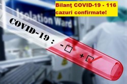 Bilanţ CORONAVIRUS | 116 cazuri confirmate în România