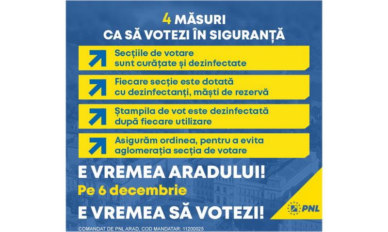 Arădenii au suficiente motive pentru a merge la vot: pentru un drept constituțional și pentru dezvoltarea Aradului(P)