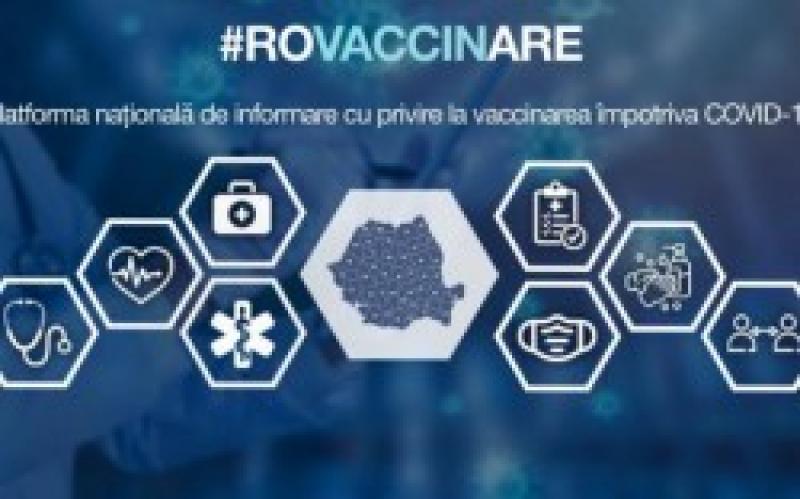 Alt record depășit. 1.739 de persoane vaccinate într-o zi