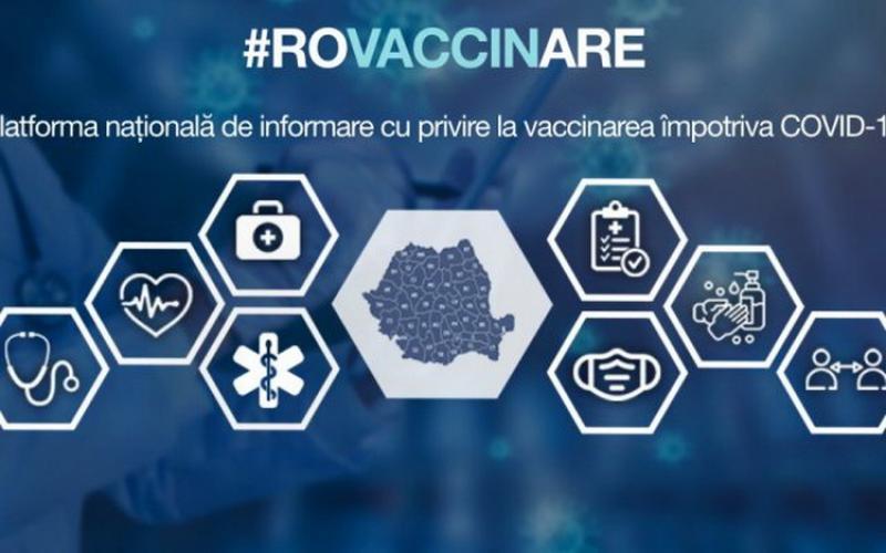 În România sunt disponibile aproape 100.000 de locuri în centrele de vaccinare fără liste de așteptare