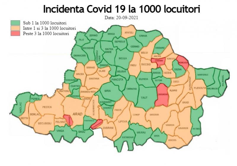 Bilanţ Pandemie 20 septembrie: 92 de cazuri de infectare la Arad! În municipiu ne apropiem de scenariul galben