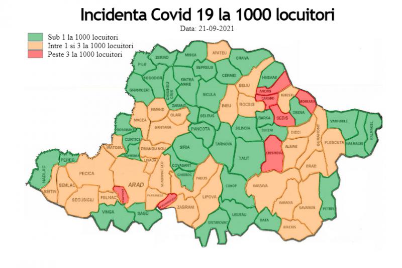 RECORD de infectări în valul 4! 6.989 la nivel national din care 118 în Arad! Municipiul Arad în scenariul GALBEN!