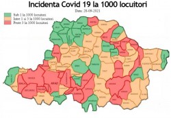 Record de infectări - 221 cazuri ! 1636 cazuri active, municipiul a depășit rata de 4, în timp ce judeșul a intrat în zona roșie!