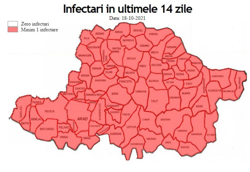 8 decese și 244 de cazuri noi în Arad. Șiștarovăț are rata de infectare cea mai mare din județ: 18,72, în timp ce în municipiu a ajuns la aproape 12!