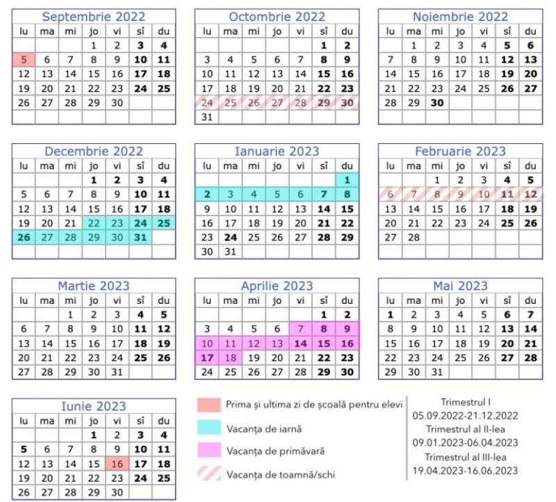 3 trimestre și 5 vacanțe este propunerea ministrului Educației pentru structura anului școlar viitor