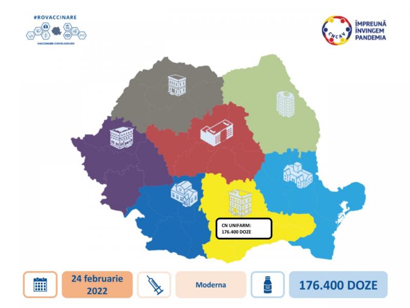 De necrezut. Deși aproape nimeni nu se mai vaccinează, România continuă să cumpere pe bani grei vaccinuri anti-covid, pe care ulterior le donează altor țări