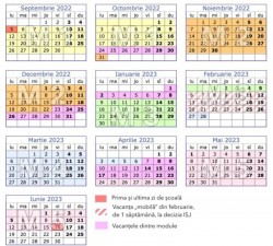 Calendarul anului școlar viitor, pe module. Prima zi de școală este pe 5 septembrie 2022, iar în februarie 2023 elevii au o vacanță „mobilă”, de o săptămână, decisă de inspectoratele școlare