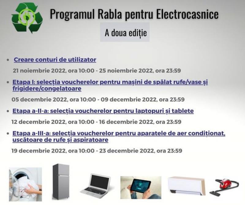 Azi, 21 noiembrie, se lansează cea de-a doua ediții a Programului Rabla pentru Electrocasnice. Calendar de desfășurare
