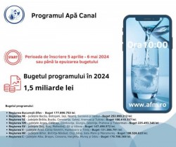 Au început înscrierile pentru Programul Apă Canal. În acest an bugetul alocat este de 1,5 miliarde lei