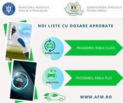 Noi dosare în valoare de peste 111 milioane de lei aprobate de AFM în cadrul programelor ”Rabla Clasic”și ”Rabla Plus”. Vezi lista

