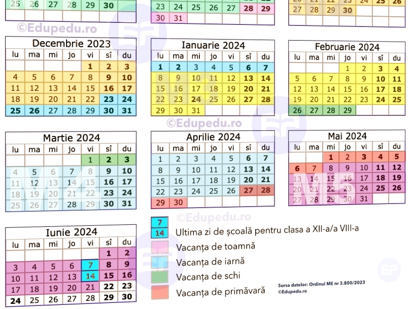 De miercuri, 8 mai, elevii reintră la cursuri după vacanța de Paște. Calendarul școlar al ultimului modul și când vor avea loc Evaluările naționale, Bacalaureatul și Admiterea la liceu