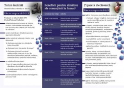 Peste 8,7 milioane de oameni mor anual în lume din cauza consumului produselor din tutun. Campania lunii mai - „De unde știi…Adevărul despre tutun?”

