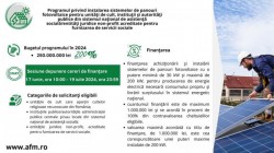 A fost demarată finanțarea Programului privind instalarea sistemelor de panouri fotovoltaice pentru unitățile de cult, instituțiile publice non-profit din domeniul asistenței sociale

