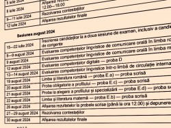Sesiunea de toamnă a Bacalaureatului 2024 începe joi, 8 august, cu proba de competențe la limba română. Calendar