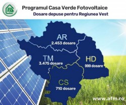 Programul Casa Verde Fotovoltaice: înscrieri finalizate pentru Regiunea Sud Vest în doar câteva zeci de secunde


