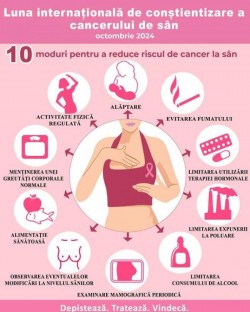 În octombrie – „Luna internațională de conștientizare a cancerului de sân” – programați-vă la o ecografie sau o mamografie de control la Spitalul Județean Arad