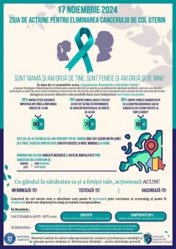Cancerul de col uterin a ucis 1177 de femei anul trecut în România. Ziua globală de acțiune pentru eliminarea cancerului de col uterin - 17 noiembrie 2024

