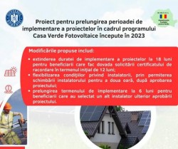 Proiect pentru modificarea și completarea Ghidului de finanţare a Programului privind instalarea sistemelor de panouri fotovoltaice pentru producerea de energie electrică

