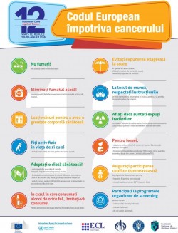 Ziua Mondială de Luptă Împotriva Cancerului - 4 februarie 2025. Declarație privind prevenirea și combaterea cancerului