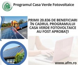 Au fost aprobați primii 20.836 de beneficiari - persoane fizice - înscriși în Programul Casa Verde Fotovoltaice 2024