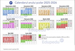 Sindicatele și Consiliul elevilor au avizat Calendarul anului școlar 2025-2026, cu debutul cursurilor pe 8 septembrie și finalul lor pe 19 iunie

