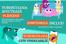 Ziua Mondială de Luptă Împotriva Tuberculozei - 24 martie 2025