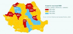 Prefectul Mihai Pașca, îngrijorat de rata scăzută a vaccinării ROR în județul Arad, dorește să se întâlnescă cu lideri religioși pentru a găsi soluții