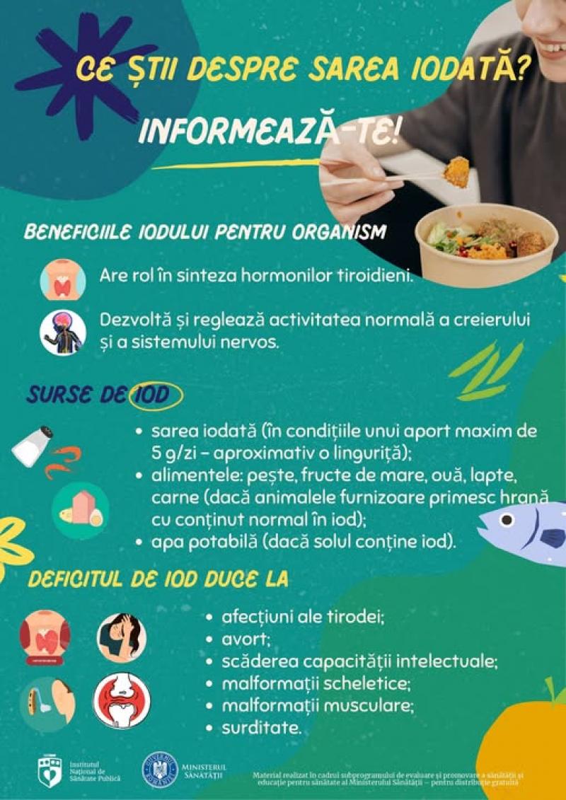 Consumul de sare iodată ! „Ce știi despre sarea iodată? Informează-te!” - O măsură importantă pentru sănătatea publică

