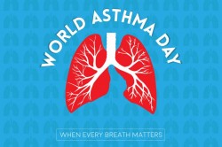 În România există aproximativ un million de copii si adulți care suferă de astm bronșic! 7 mai - Ziua Mondială a Astmului
