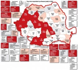 Aradul pe un onorant loc 6 pe harta exporturilor românești pe județe în anul 2024