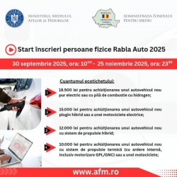 Start înscrieri persoane fizice Rabla Auto 2025, începând cu data de 30 septembrie, ora 10:00