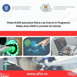 Programul Rabla Auto 2025: Bugetul de 80 milioane de lei pentru achiziționarea autovehiculelor noi cu sisteme de propulsie termică s-a epuizat în doar 13 minute


