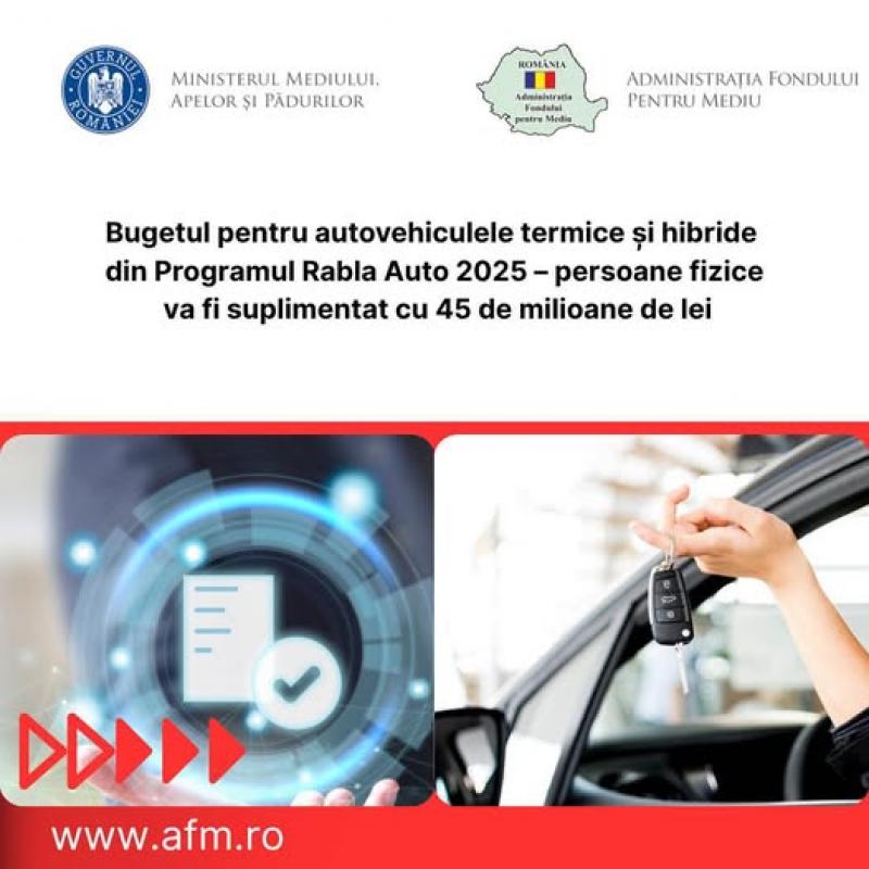 Bugetul pentru autovehiculele termice și hibride din Programul Rabla Auto 2025 – persoane fizice - va fi suplimentat cu 45 de milioane de lei. Când se dă startul înscrierilor

