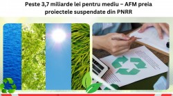 Peste 3,7 miliarde lei pentru mediu – AFM preia proiectele suspendate din PNRR