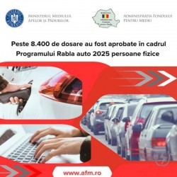 Peste 8.400 de dosare aprobate în cadrul Programului Rabla pentru persoane fizice. Lista beneficiarilor acceptați