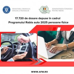 Fondurile disponibile pentru Programul Rabla au fost rezervate în totalitate. 17.720 de dosare depuse în cadrul Programului Rabla Auto 2025